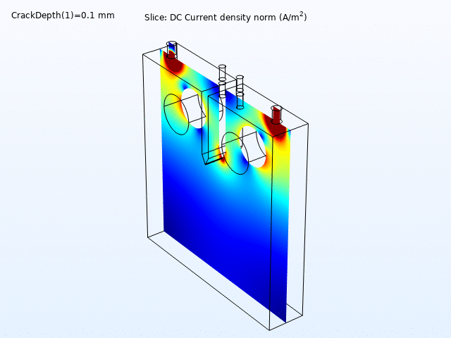 Finite-element simulation of DC current density around a growing crack